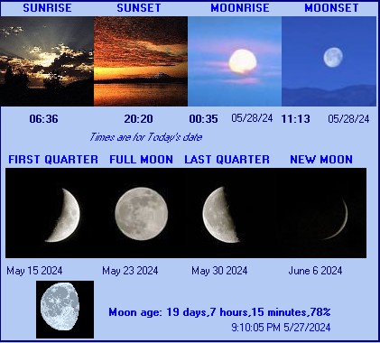sun and moon summary
